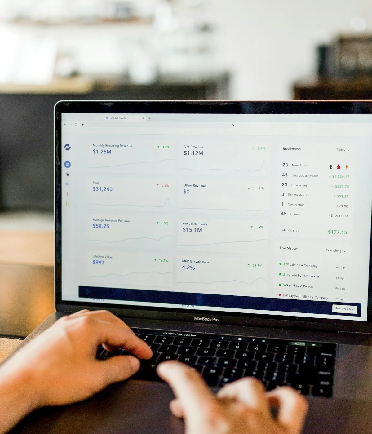 Executive Business Meeting